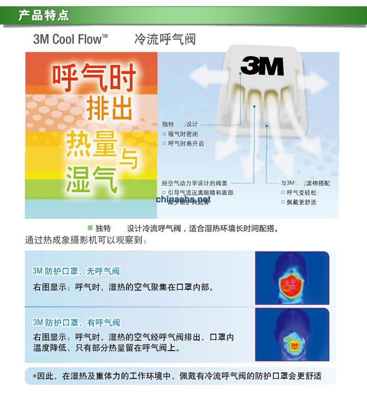 3M9913V 有機(jī)蒸氣異味及顆粒物防護(hù)口罩